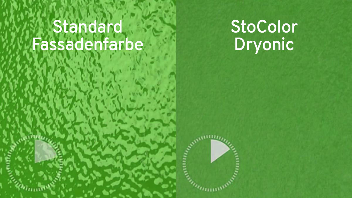 Vergleichsbild der Oberflächenstruktur zwischen „StoColor Dryonic“-Farbe und normaler Wandfarbe. Bei der „StoColor Dryonic“-Farbe wird das Nebeltrinker-Käfer-Prinzip angewendet